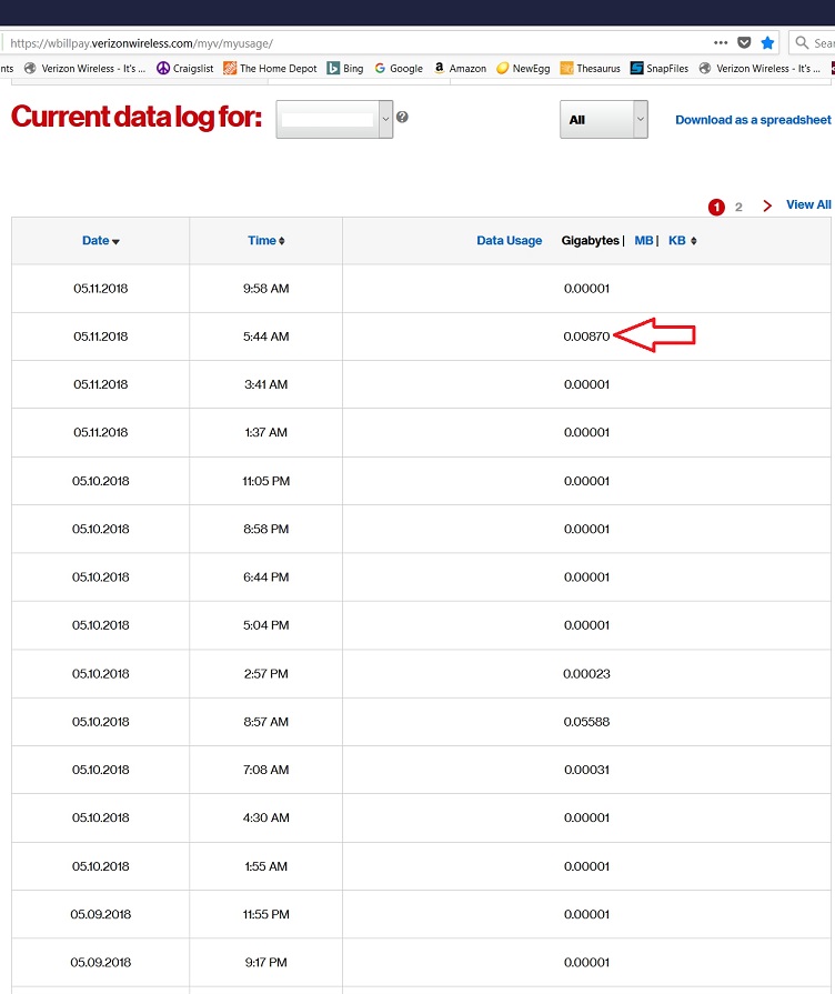 Data usage seems fraudulent! Verizon Community